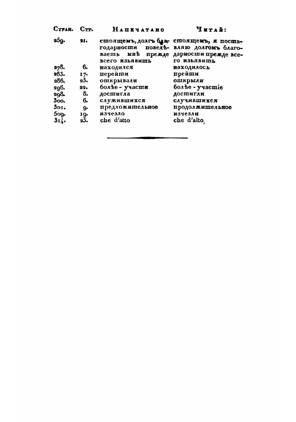 Путешествие по Тавриде в 1820 годе | Муравьев-Апостол Иван Матвеевич