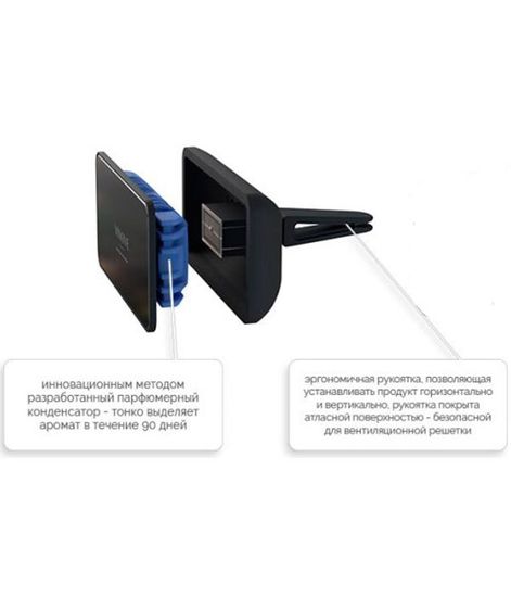 ИНДИАНАПОЛИС черный, дизайнерский ароматизатор для автомобиля Original Indianapolis, Vinove