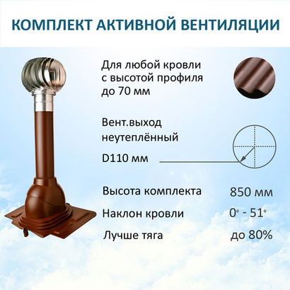 Турбодефлектор TD110 ОЦ, вент.выход 110 не утепленный, проходной элемент универсальный, коричневый