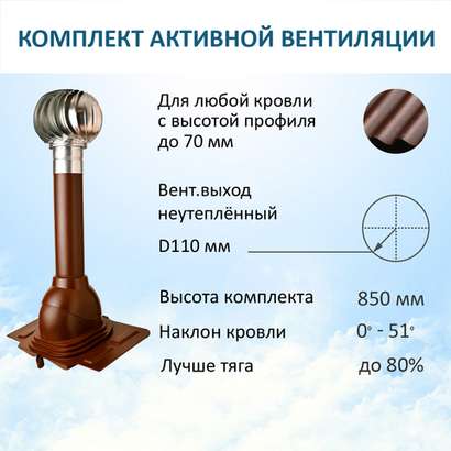Турбодефлектор TD110 ОЦ, вент.выход 110 не утепленный, проходной элемент универсальный, коричневый