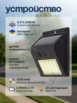 Светильник уличный светодиодный на солнечной батарее, 3 штуки