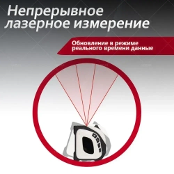 Лазерная рулетка 40+5 метров 0.1мм - дальномер с лазером, электронная строительная рулетка