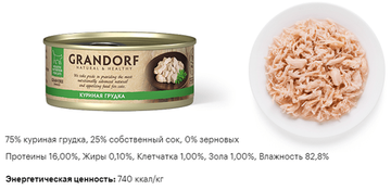 Grandorf Консервы для кошек Куриная грудка в бульоне 70г