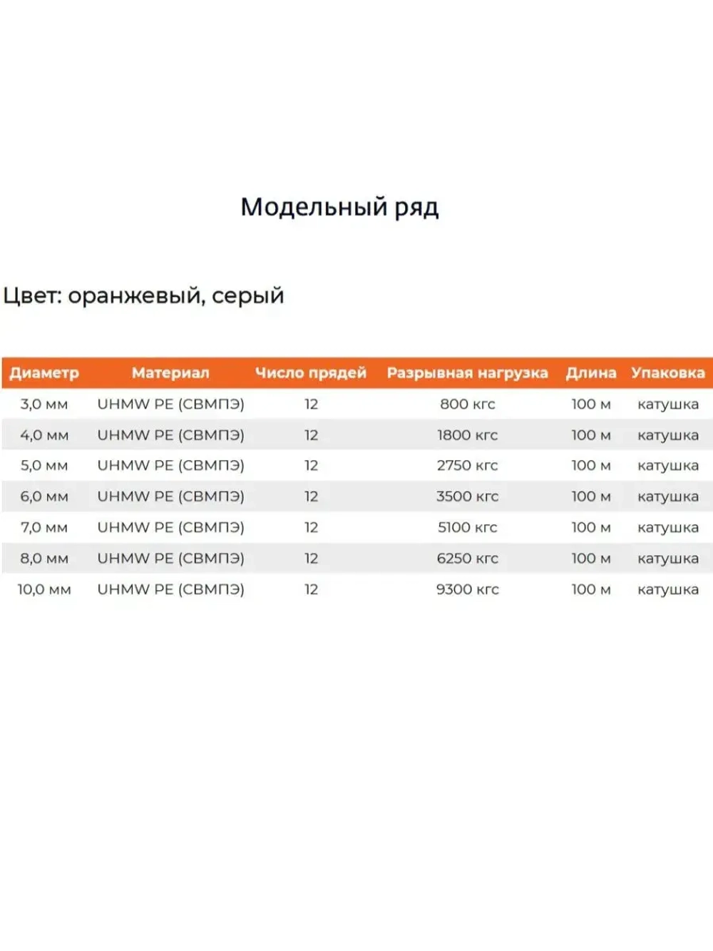 Трос для лебедки UHMW PE CROSS-CORD 3,0 мм 800 кгс 100 м