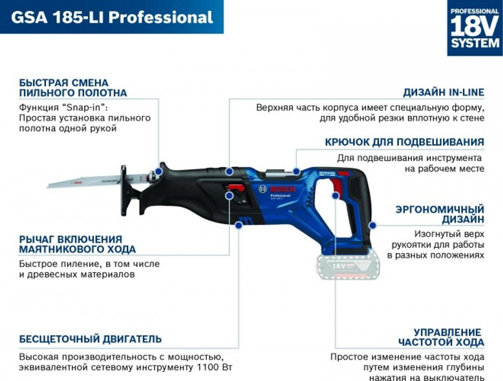 Пила сабельная аккумуляторная BOSCH GSA 185-LI без АКБ иЗУ 06016C0020