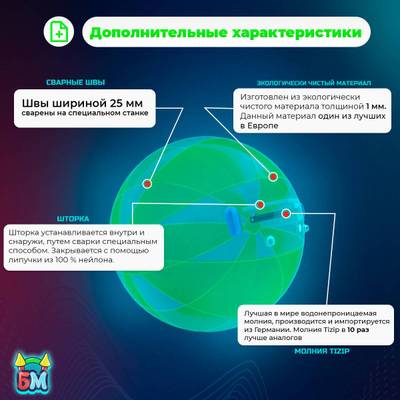 Аттракцион Водный шар ПВХ «Арбуз» 2*2*2 м