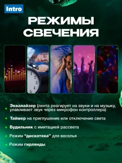 Светодиодная лента RGB 24 В ЭРА 5050Kit умная с пультом и блоком питания, 5 м, 9 Вт