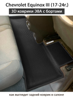 Автомобильные коврики ЭВА с бортами для Chevrolet Equinox III (17-24г.)