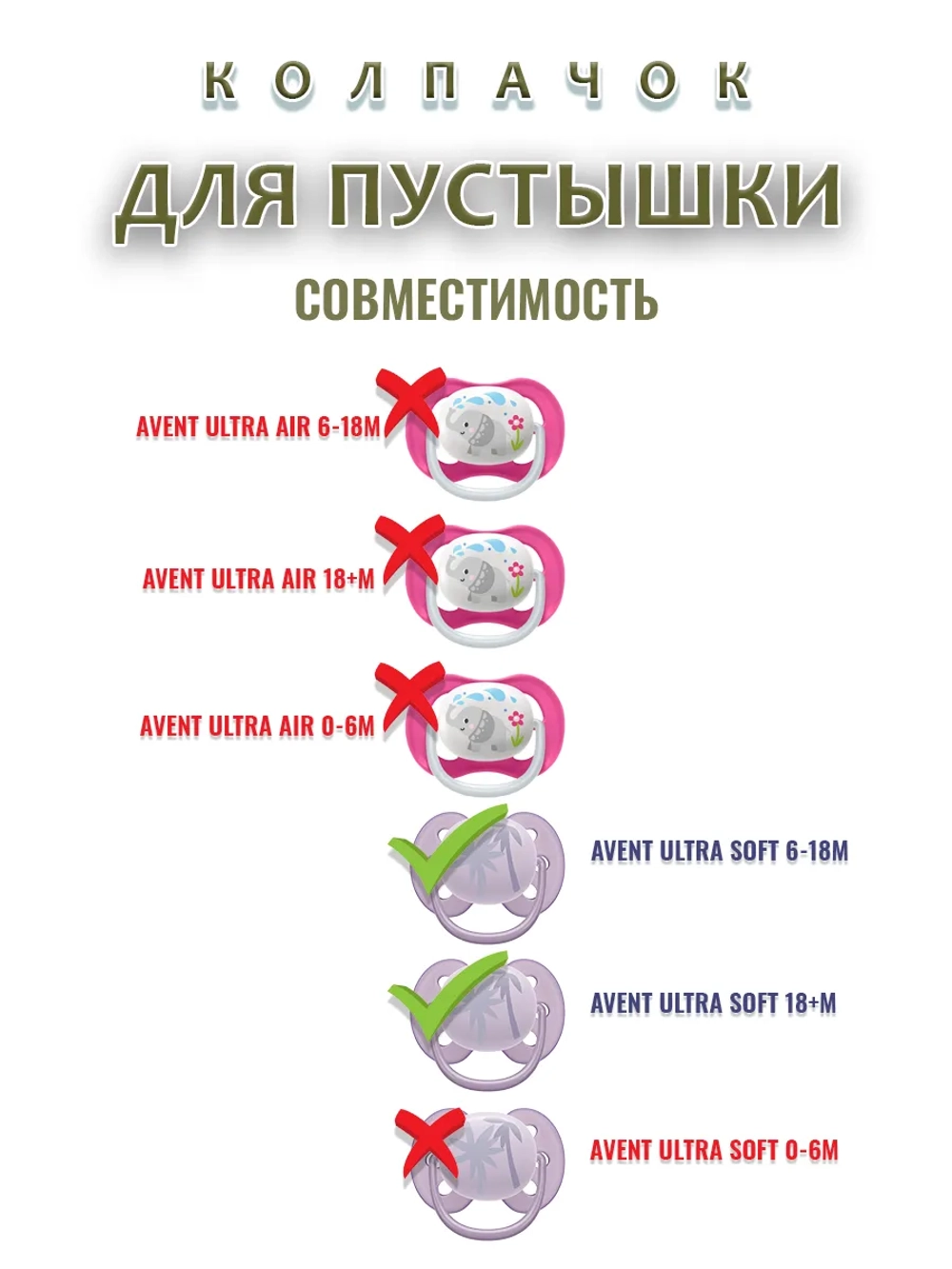 Колпачок для соски пустышки AVENT ultra soft 6-18m 18+m