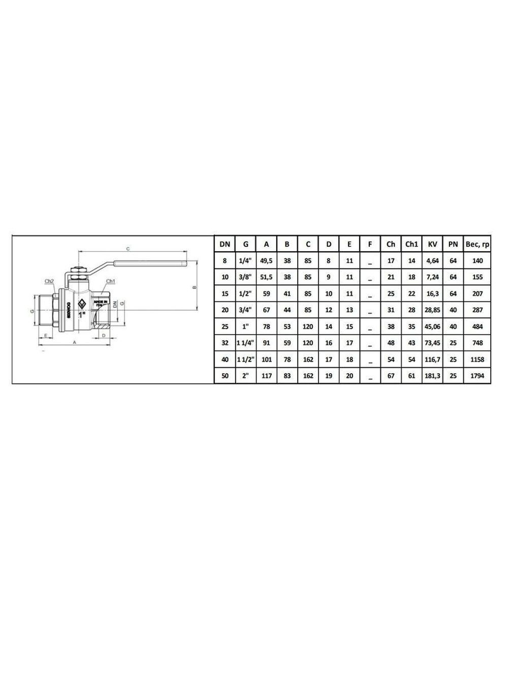 Bugatti Кран шаровый 3/4 г. ш. (ручка)