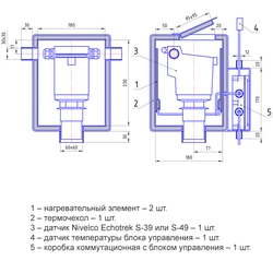 INNOLEVEL Термочехол для датчиков IL-EC-A, IL-TC-Echo