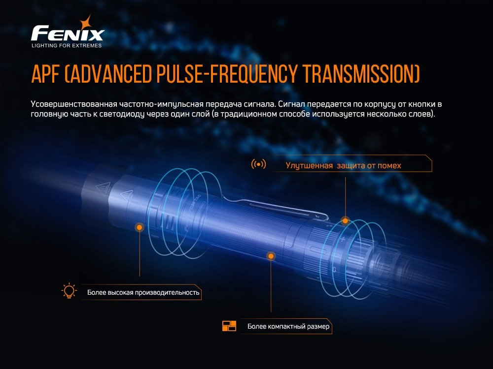 Фонарь Fenix PD36TAC LED