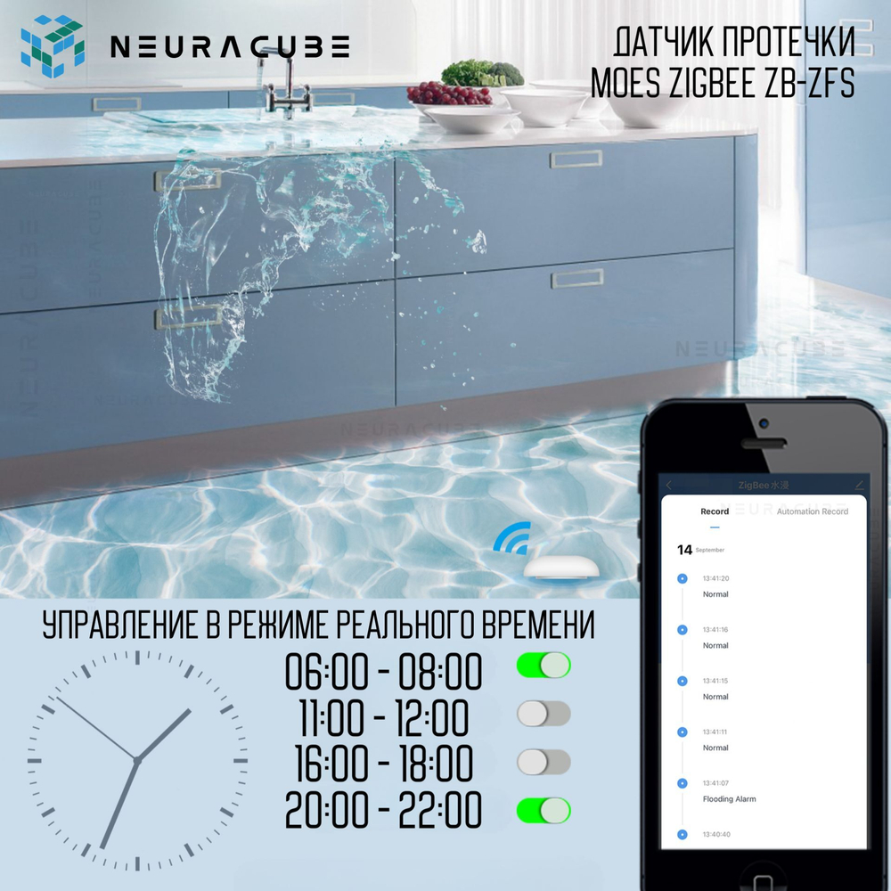 Zigbee датчик протечки воды MOES