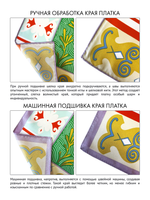 Платок «Женский лик Алтая. Весна»