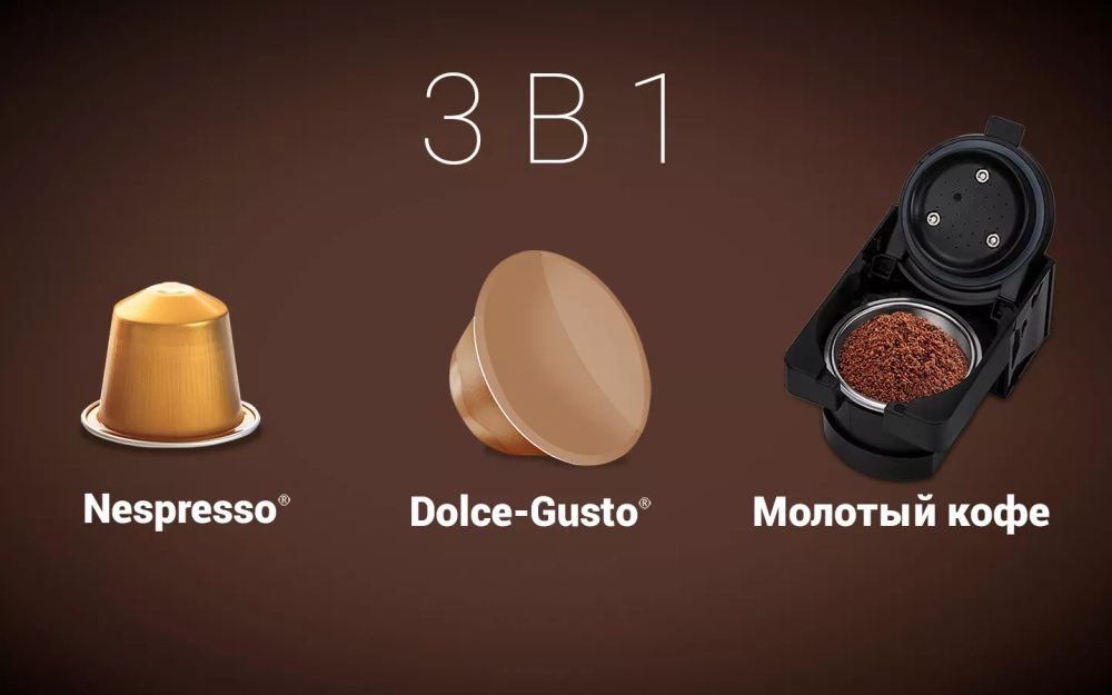 Кофеварка POLARIS PCM 2020