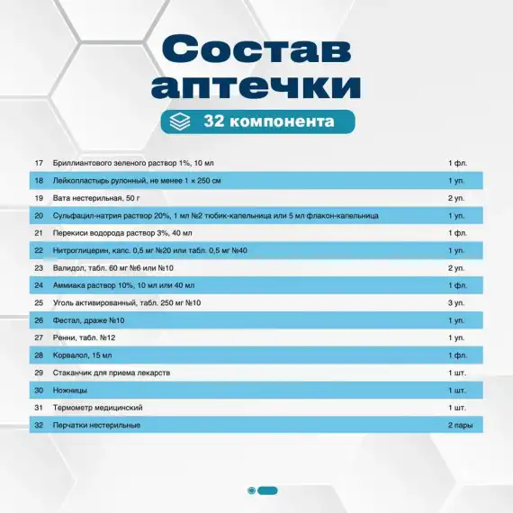 Аптечка первой помощи для оснащения рабочих кабинетов, учреждений и организаций АРК "ФЭСТ" (Футляр-сумка) №5.2