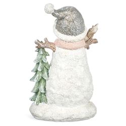 СТАТУЭТКА "СНЕГОВИК" С LED-ПОДСВЕТКОЙ 14,5Х11,5Х22,7 СМ