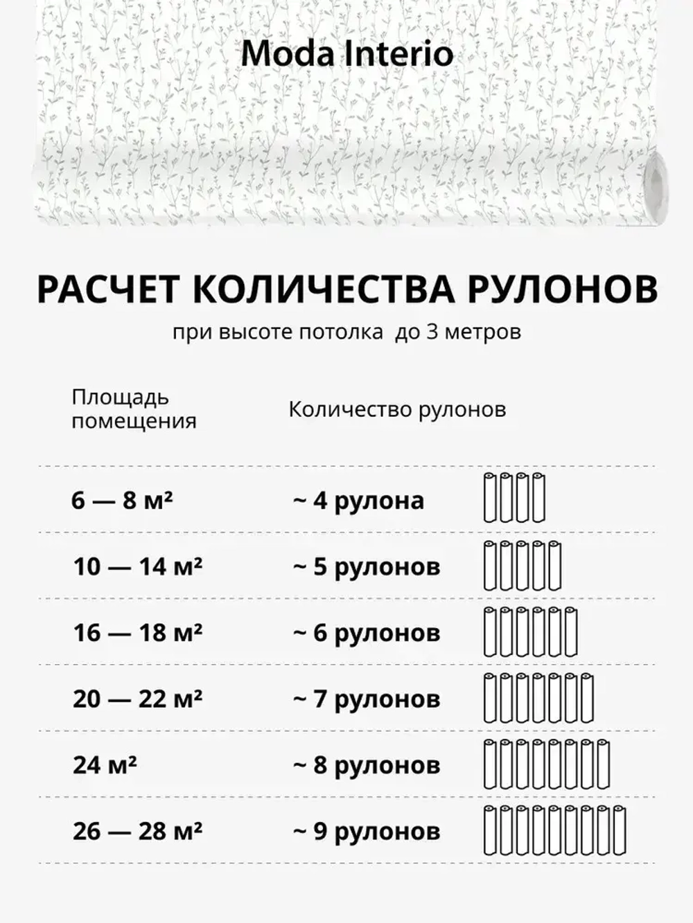 Обои флизелиновые, веточка на белом фоне, метровые, для спальни, Tenero (Moda interio, арт.32688-51)