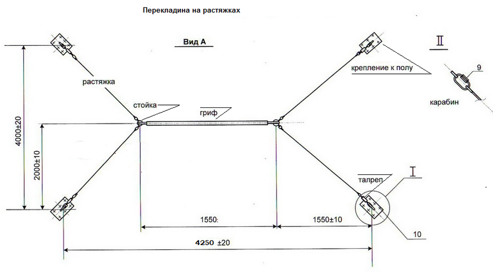 Турник на растяжках зальный