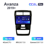 Teyes CC2L Plus 9" для Toyota Avanza 2019+