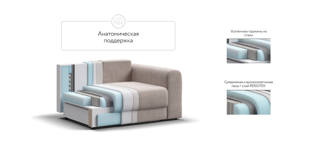 Кресло РИЧМОНД MODOOL Велюр Monolit латте