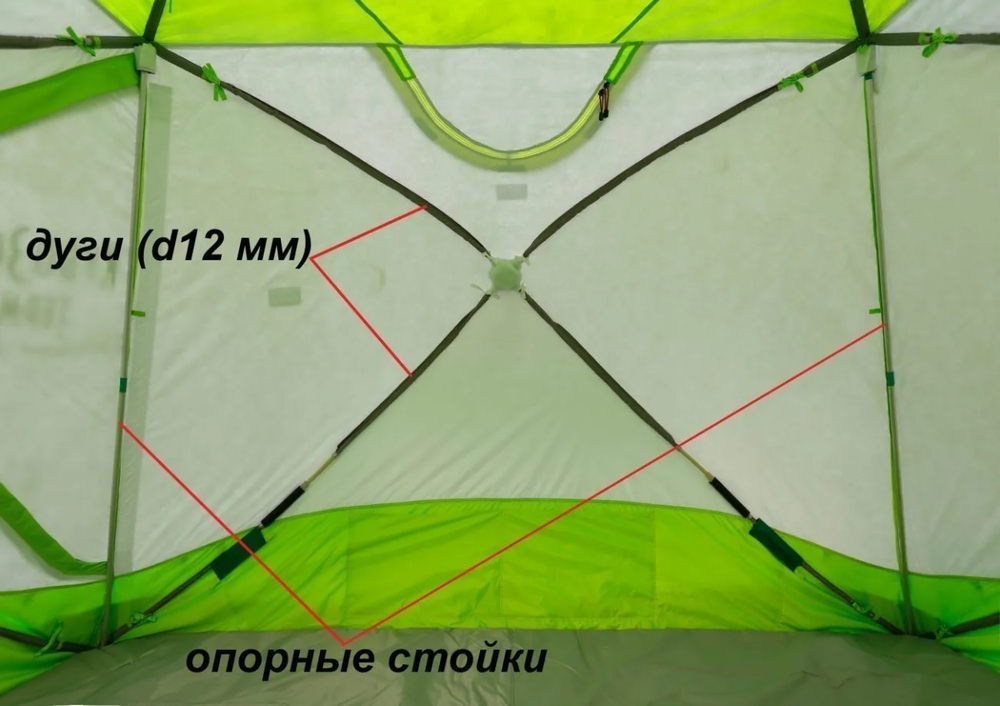 Зимняя палатка Лотос КубоЗонт 4 Классик Термо 2024