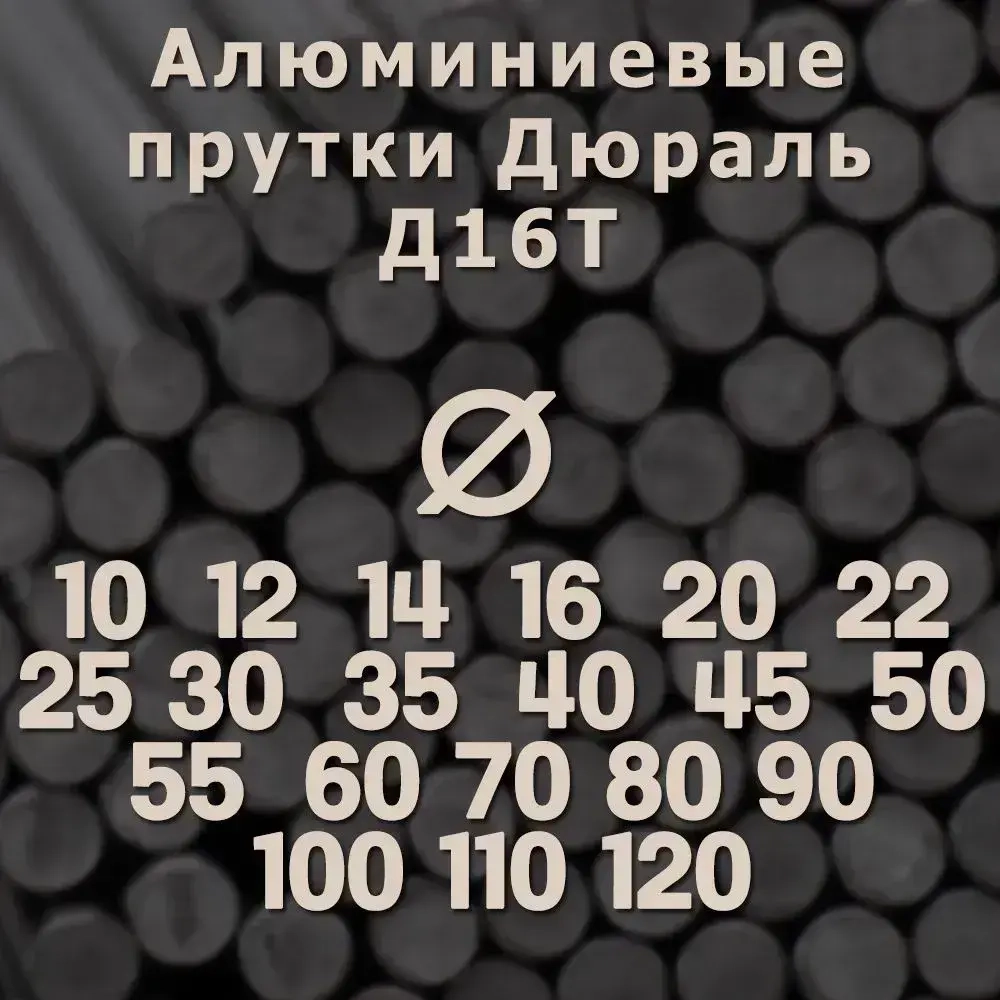 Алюминиевый пруток круг Марки Д16T. Диаметр 30 мм. Длина 50 мм.