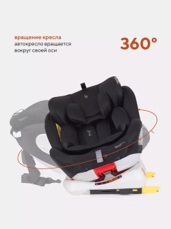Автокресло RANT basic YC06 "Twist" isofix группа 0+-1-2-3 (0-36 кг)