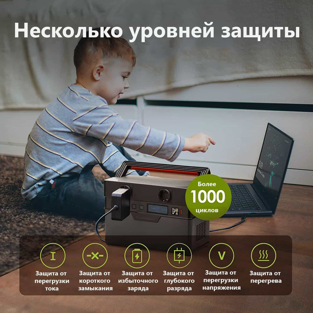 Портативная электростанция Allpowers S700, 700 Вт
