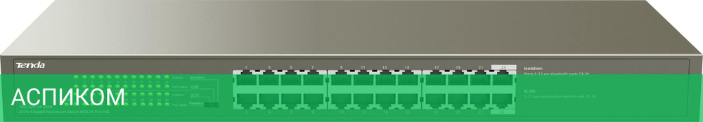 Коммутатор Tenda TEG1124P-24-250W