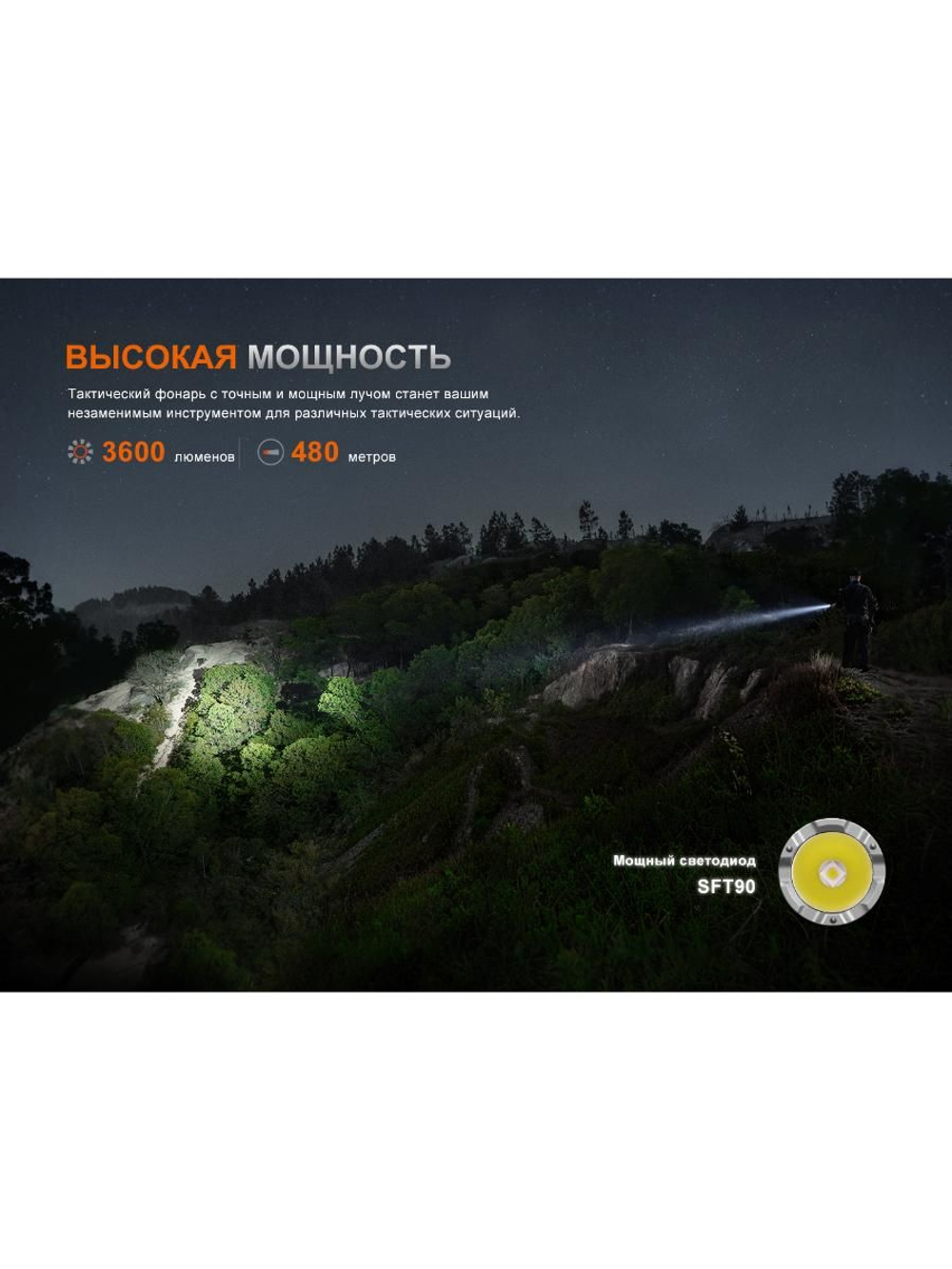 Фонарь Fenix тактический TK21R светло-серый хаки