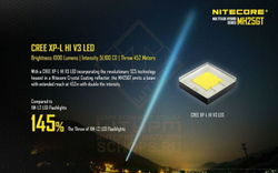 Фонарь Nitecore MH25GT