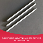 Рециркулятор бактерицидный Армед AirCube 330 FM Лампа 3х30 Вт