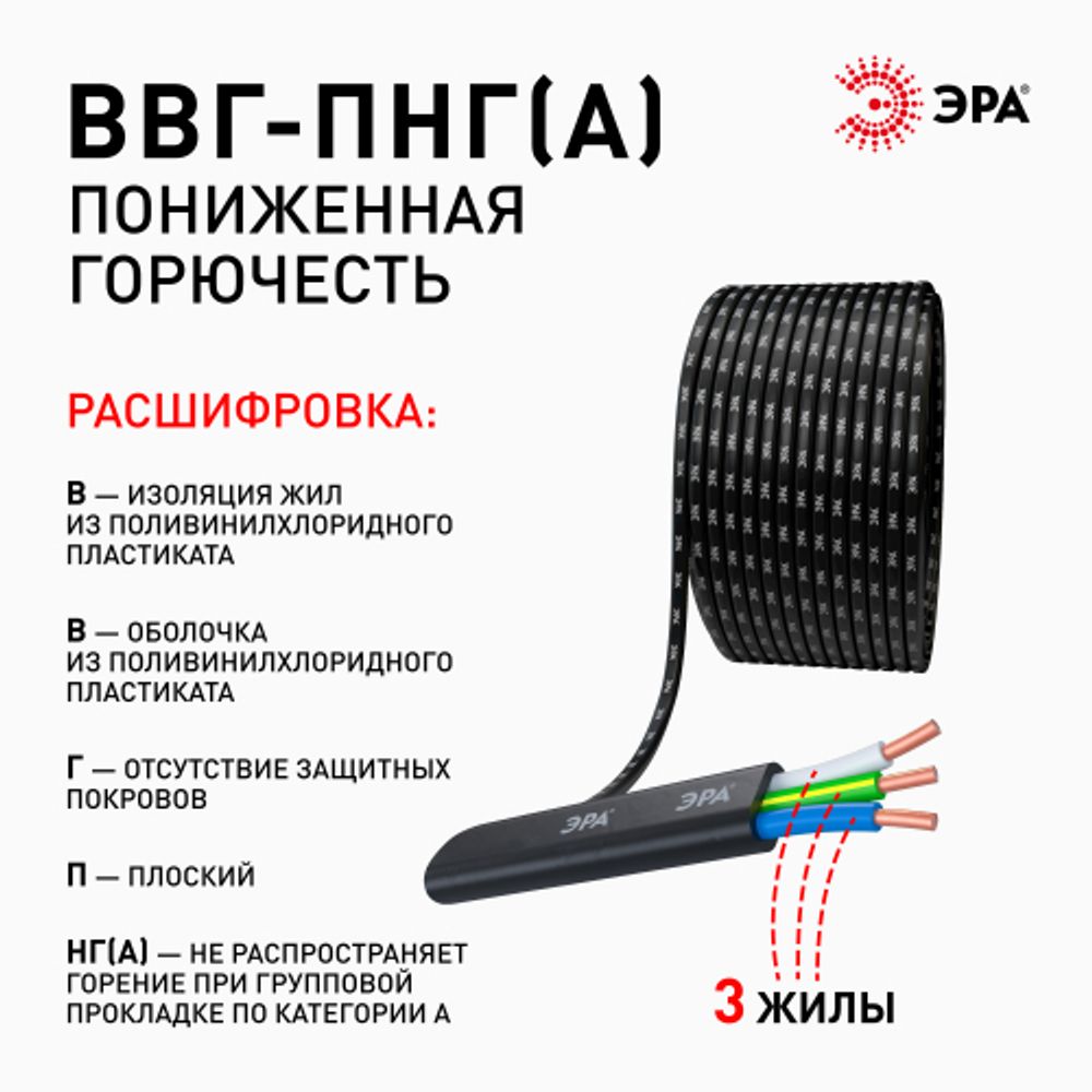 Кабель ЭРА ВВГ-Пнг(А) 3х1,5(N,PE) 20м | Кабель ВВГ-Пнг(А)