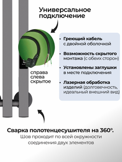 Marco 3 PRO 90 серый графит - вертикальный электрический полотенцесушитель Терум ®