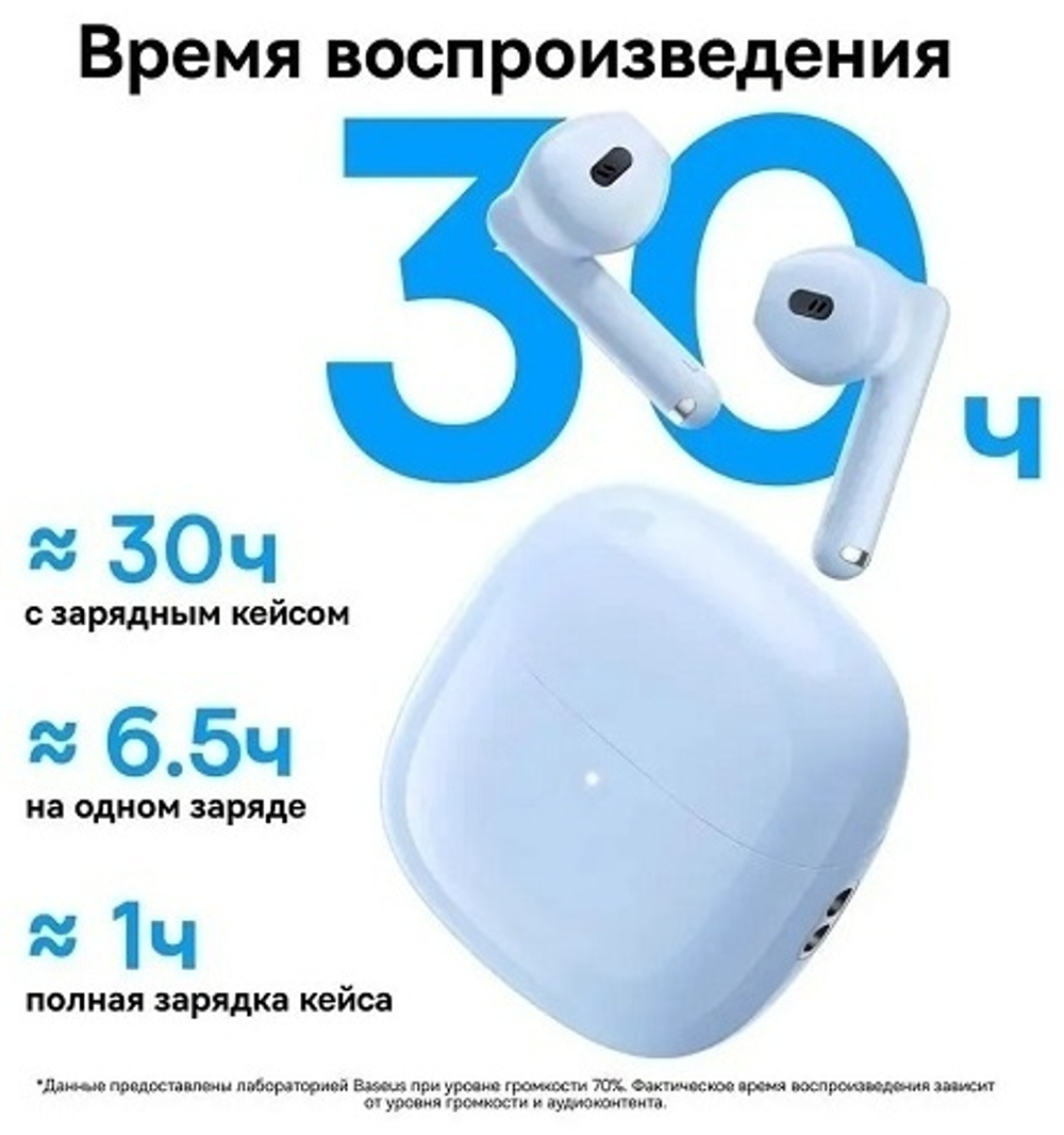Наушники Baseus WX5 голубой