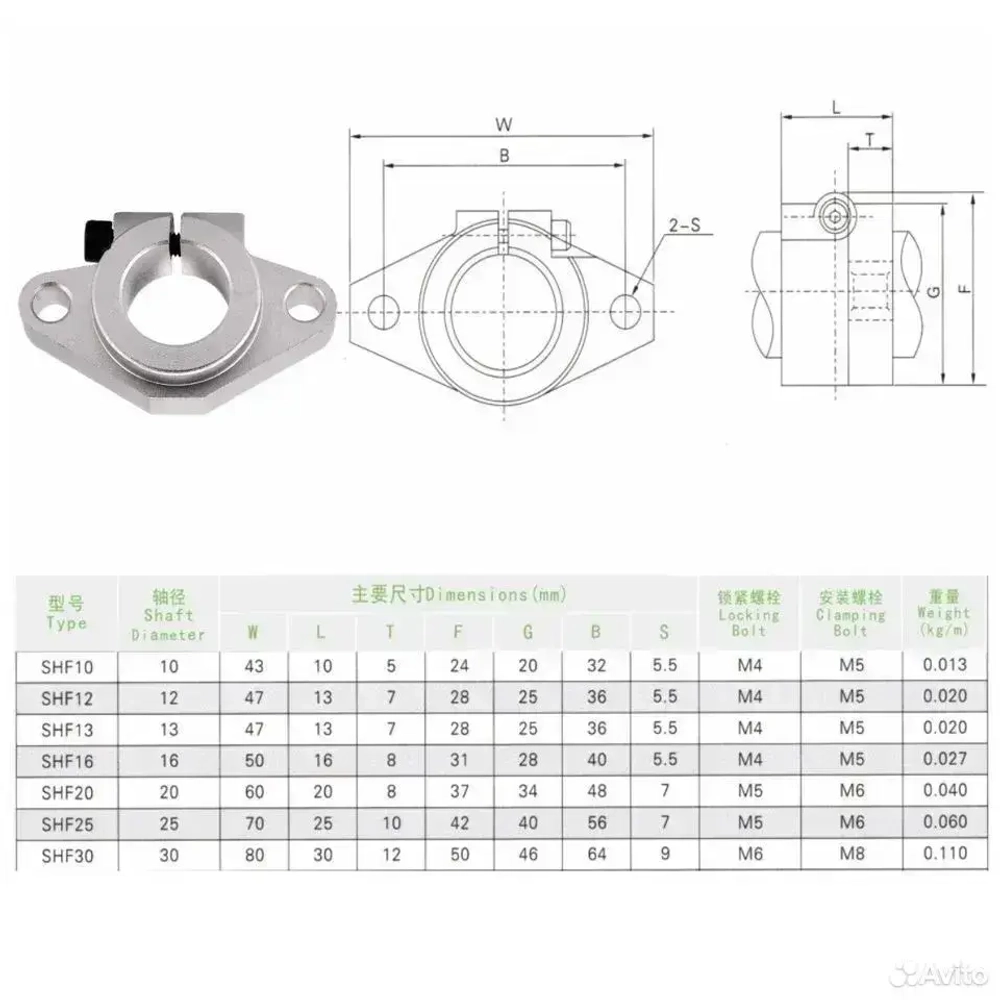 Держатель опора вала SHF20