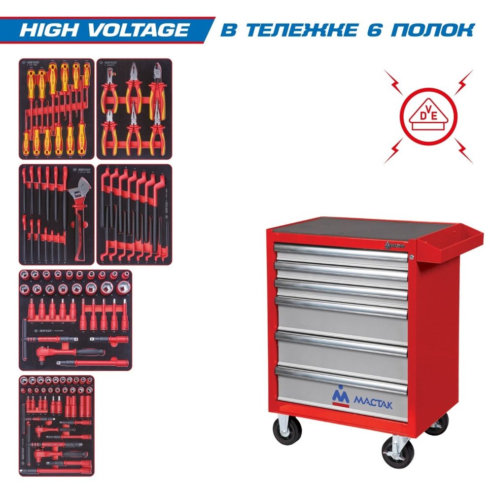 KING TONY (934-117AMRE) Набор инструментов "HIGH VOLTAGE" в красной тележке, 117 предметов