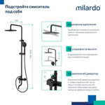 Душевая система 35к Milardo STRBL5FM06 Страйп (Stripe) лейка "Тропический душ", ЧЕРНЫЙ мат.