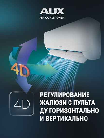 Настенная сплит-система AUX ASW-H09A4/JD-R2DI (v1) + AS-H09A4/JD-R2DI (v1), белый