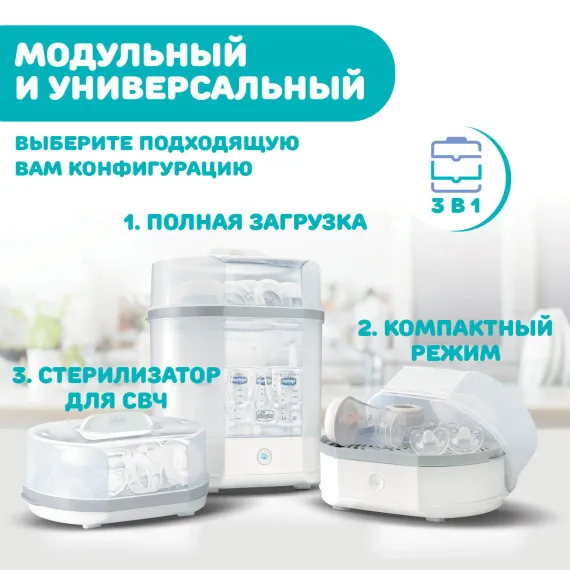 Cтерилизатор паровой Chicco Steriliser 3 в 1