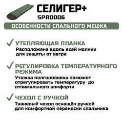 Спальный мешок Prival Селигер плюс