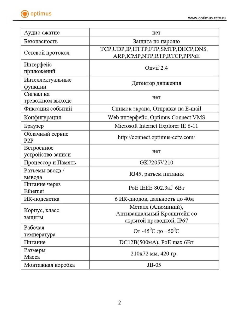 Видеокамера Optimus IP-E012.1(2.8)PE_V.3