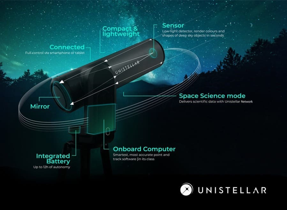 Телескоп цифровой Unistellar eVscope eQuinox - фото 11