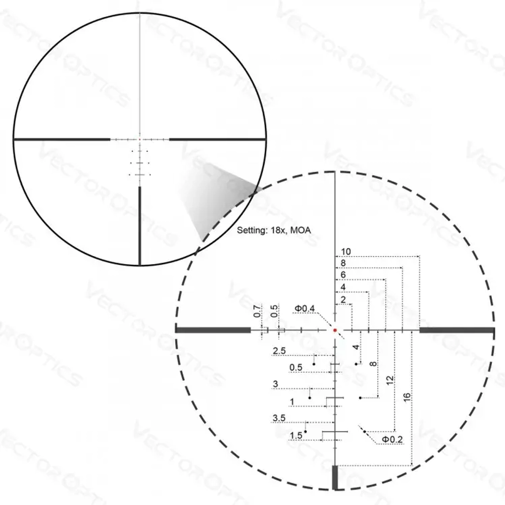 Прицел Vector Optics Continental x6 3-18х50 CDM Hunting (SCOL-X21)
