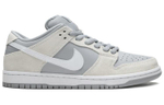 Кроссовки Nike Dunk Sb Trd