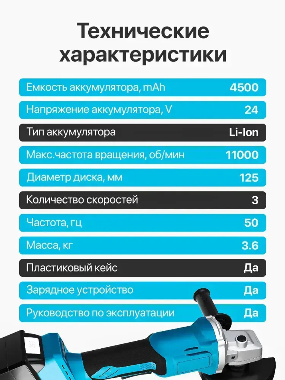 Аккумуляторная угловая болгарка с регулировкой оборотов / Электрическая ушм мини BGD2-10