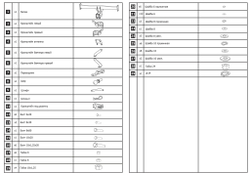 Фаркоп с электр. Smart, Chery Tiggo 8 (вкл. Pro, Max) 2020-, шар E, 1500/75 кг, F.0913.002, Berg (паспорт, сертификат)