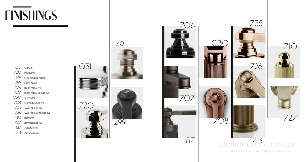 Смеситель для раковины Gessi Venti20, на 3 отверстия, средний, без донного клапана, цвет Chrome