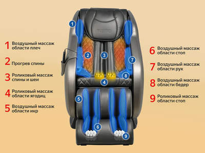 Массажное кресло FUJIMO SUPREME F355 Графит
